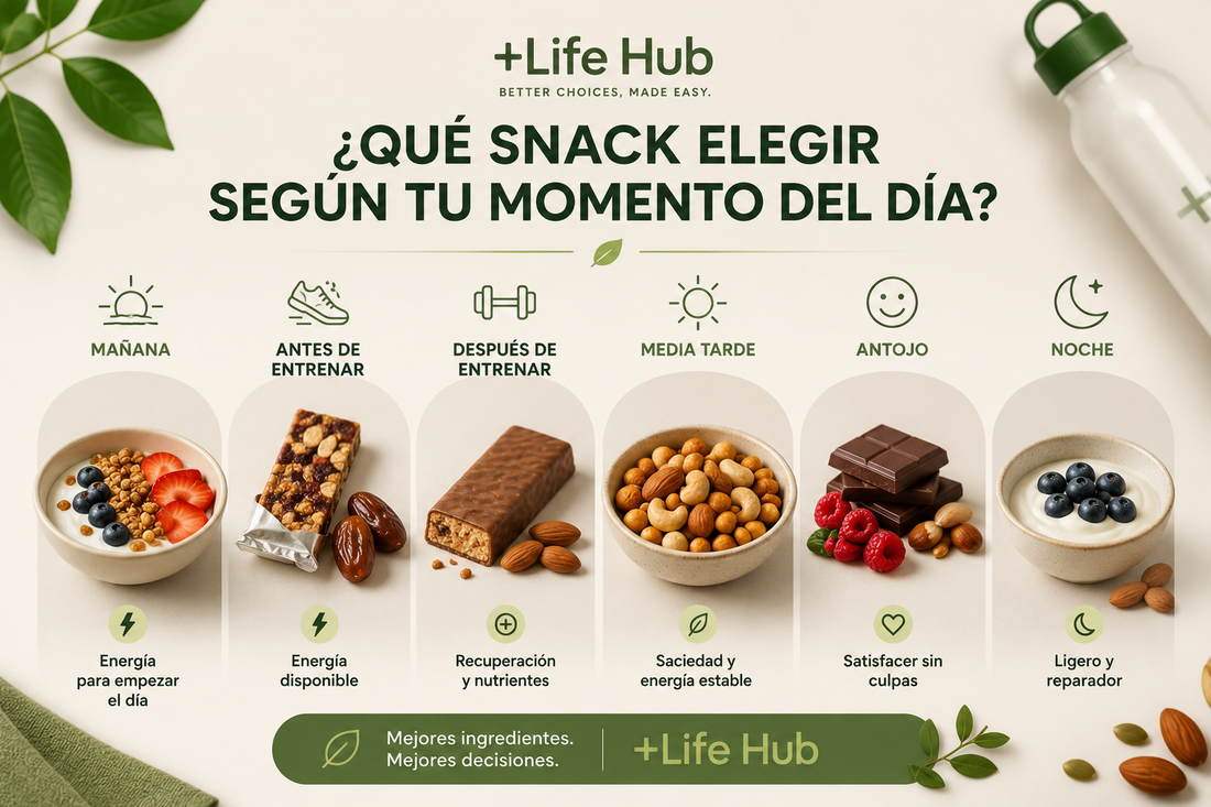 ¿Qué snack elegir según tu momento del día?