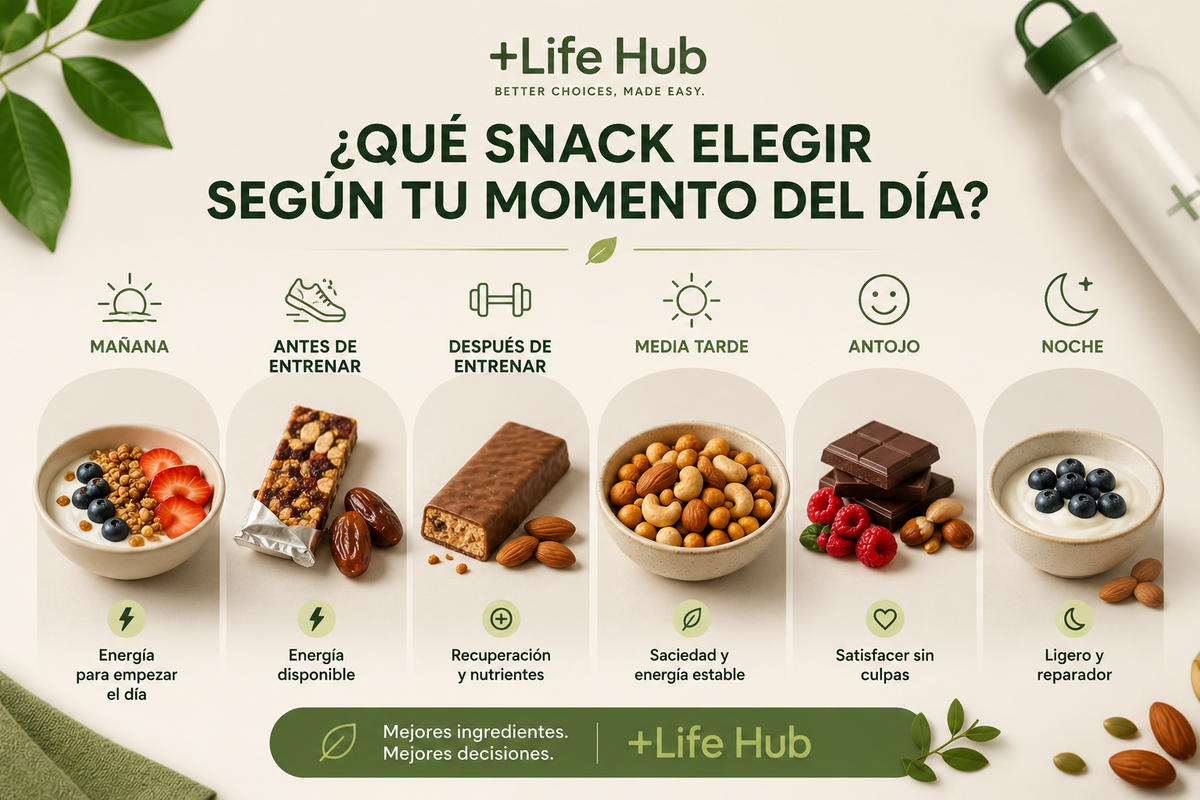 ¿Qué snack elegir según tu momento del día?