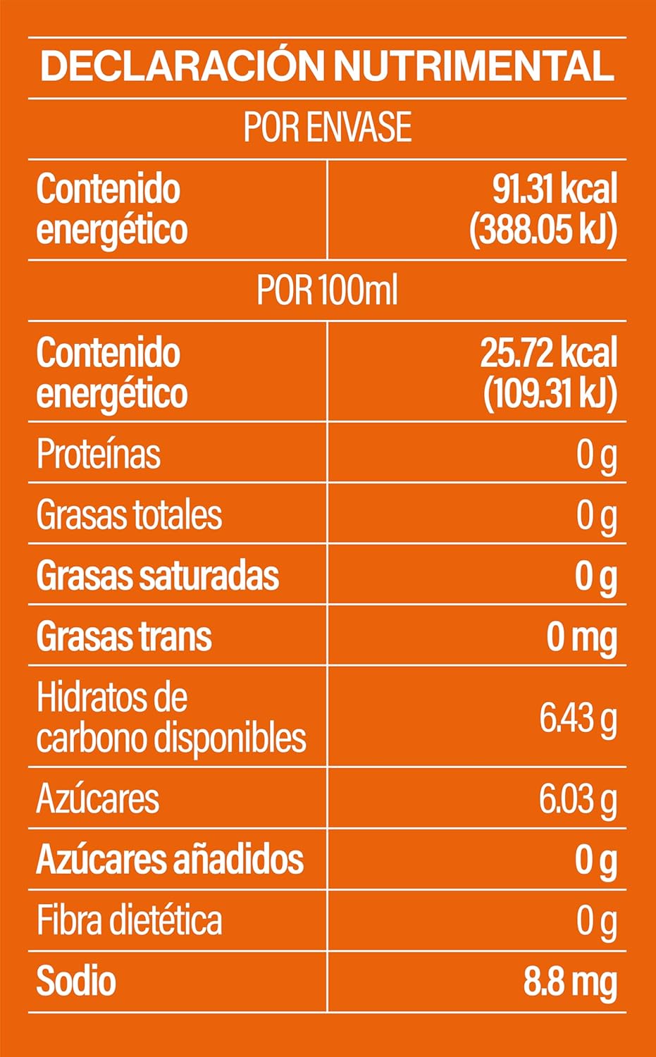 Felix Mandarina