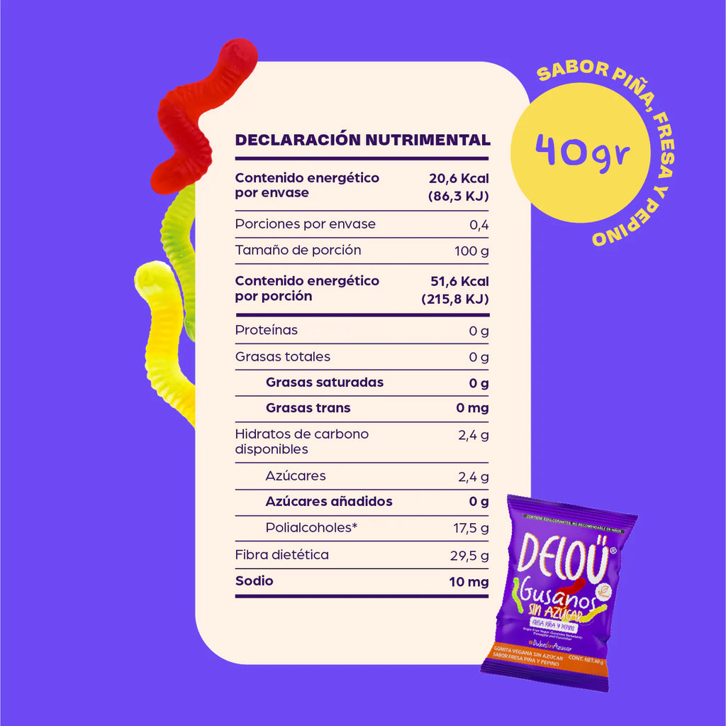 Delou Gummies Gusanos