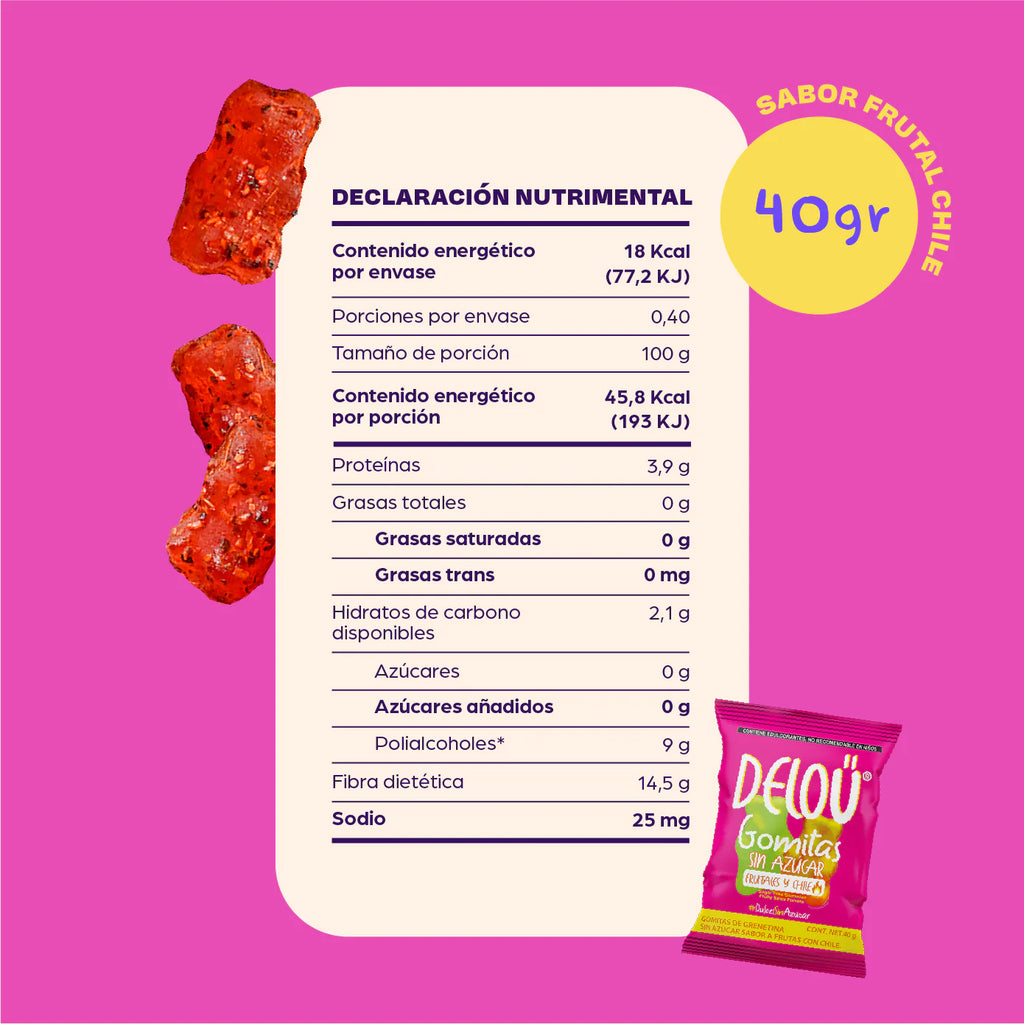 Delou Gummies Bears Enchilados